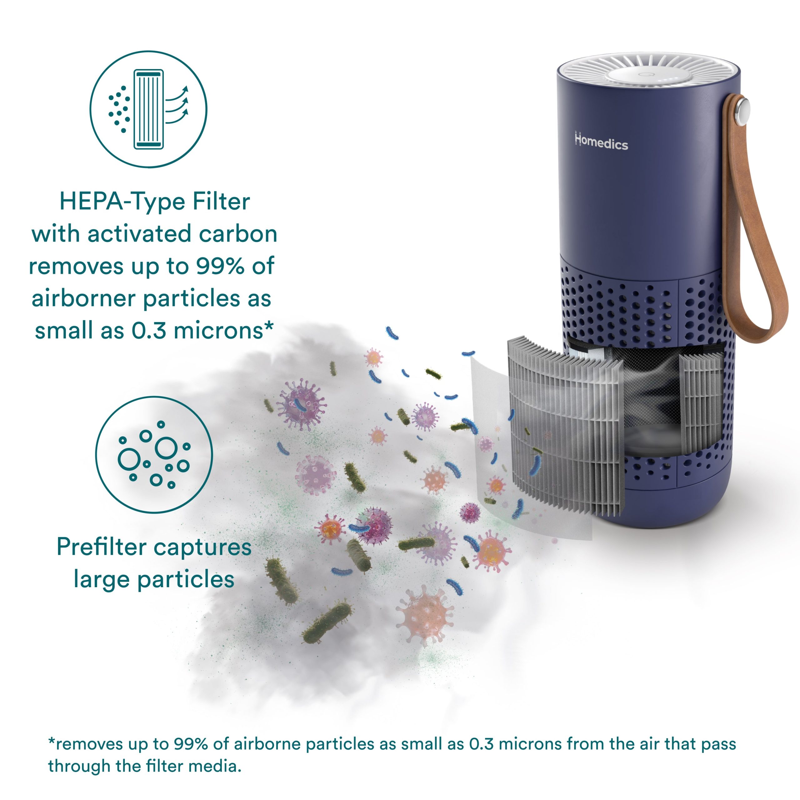 Portable Air Purifier - Image 13