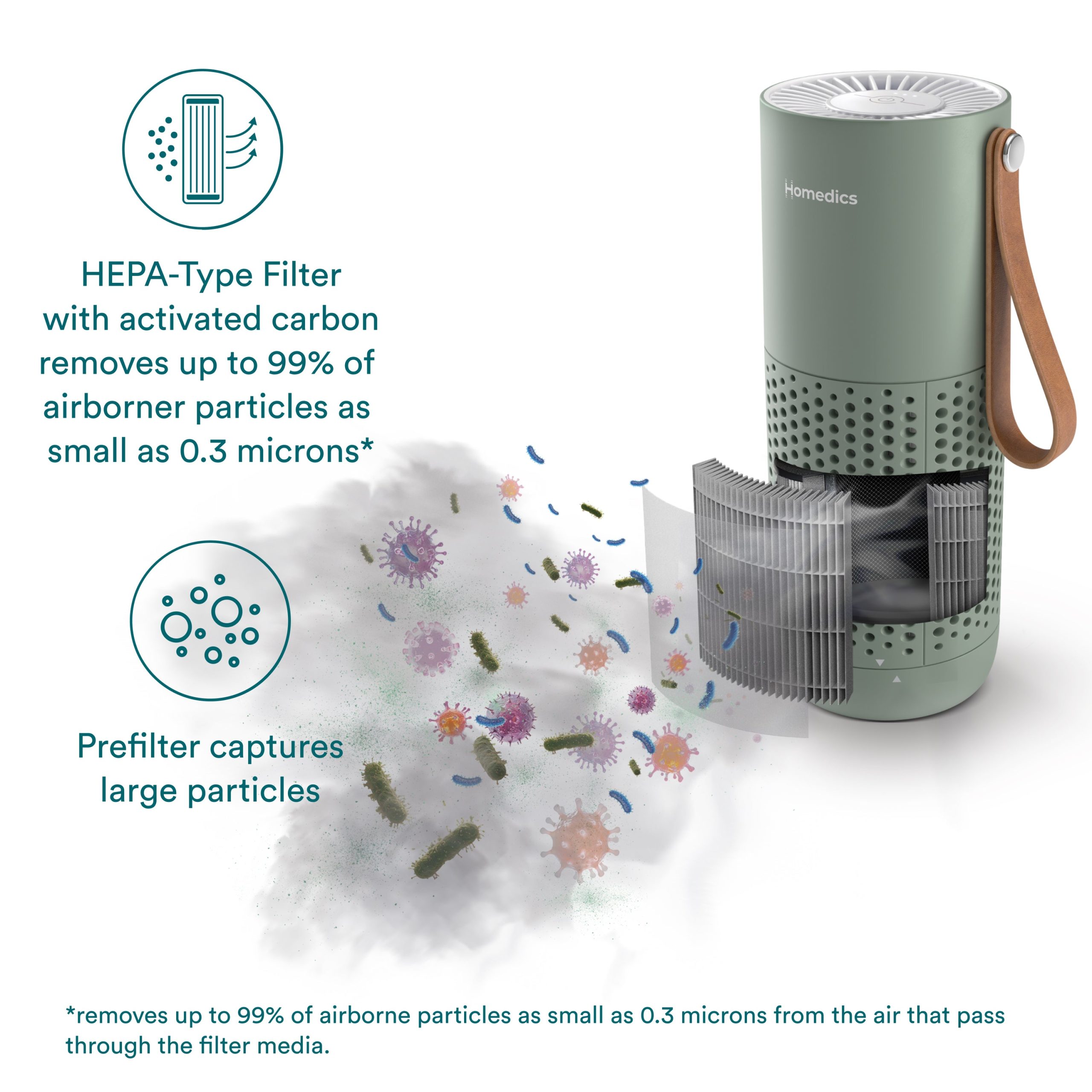 Portable Air Purifier - Image 23