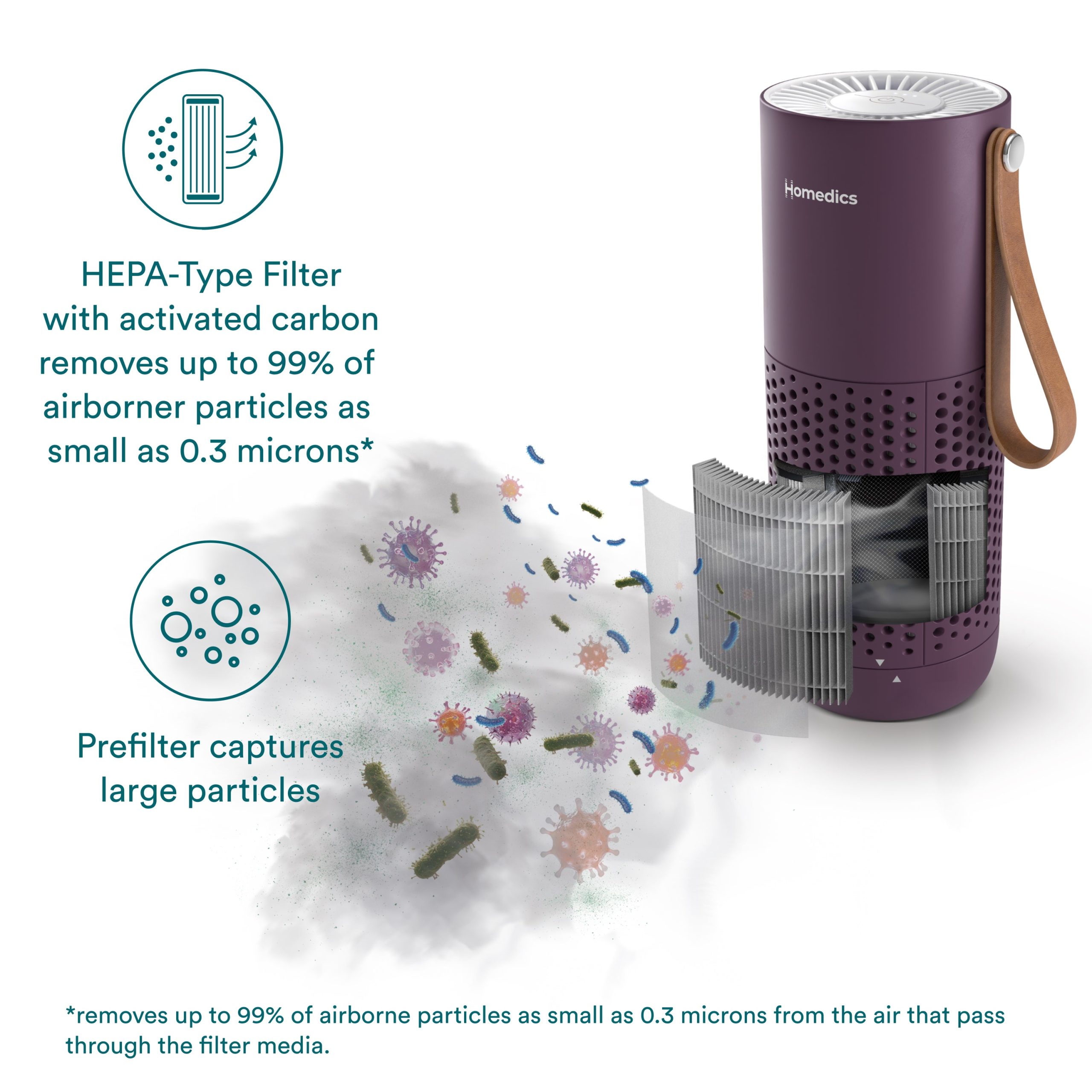 Portable Air Purifier - Image 3