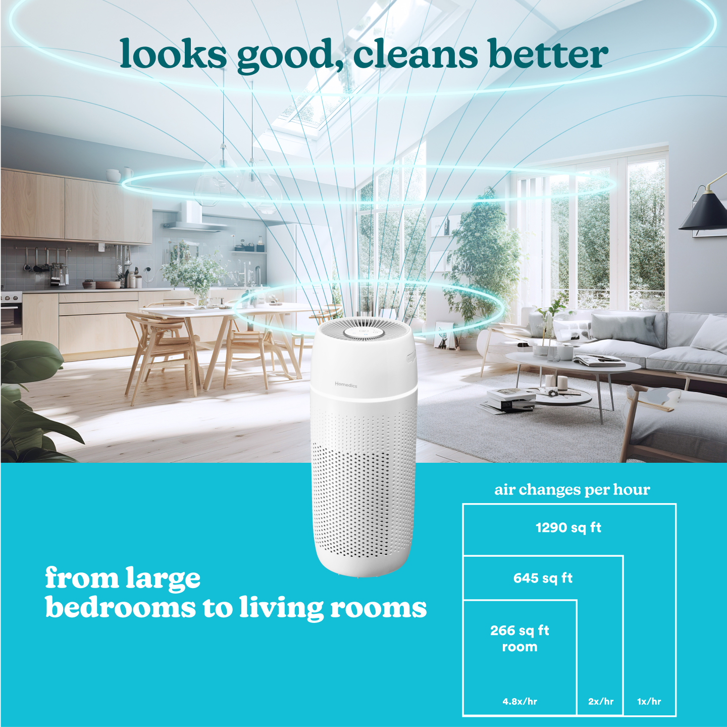 PetPlus Tower Air Purifier - Image 9