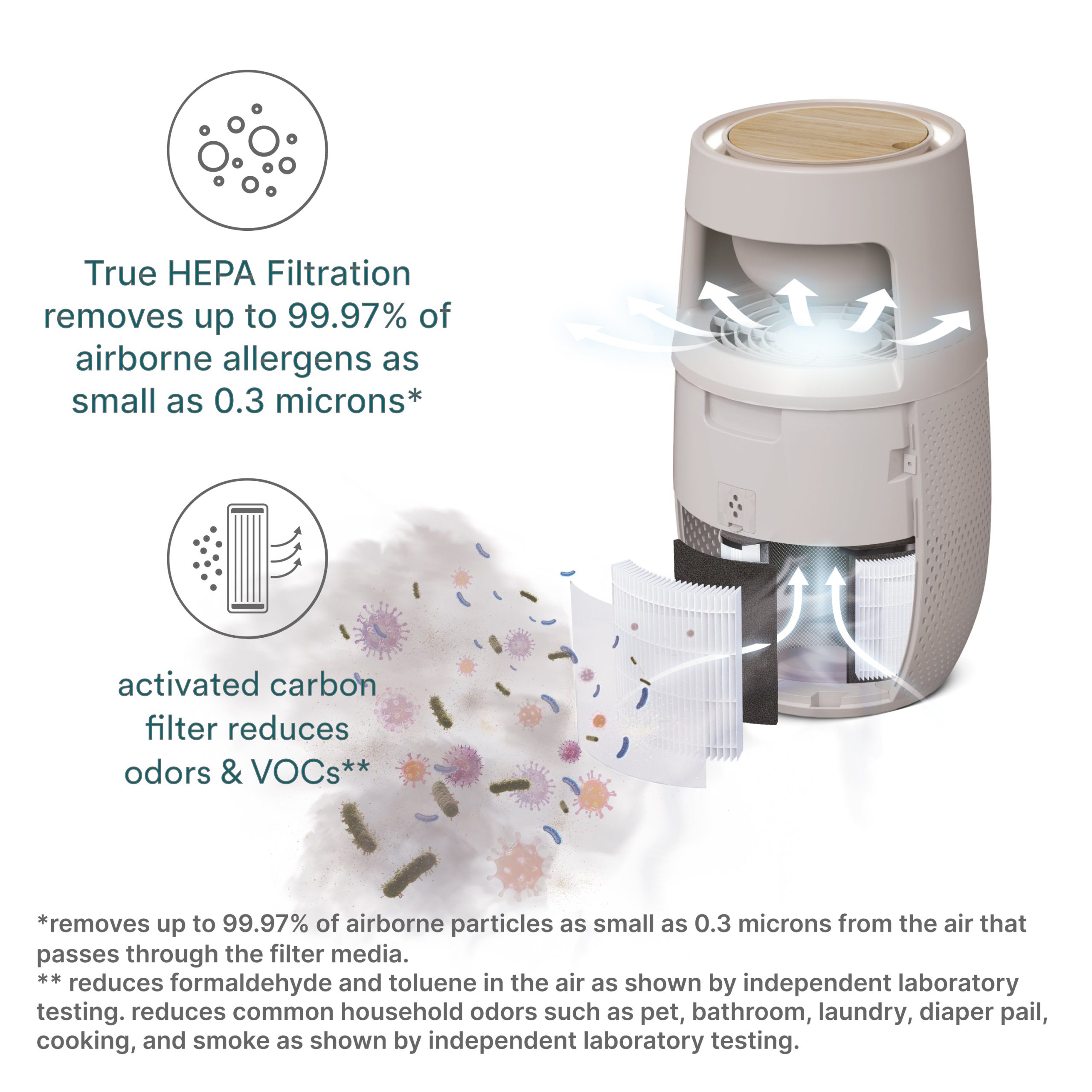 Natura Air Purifier - Image 3
