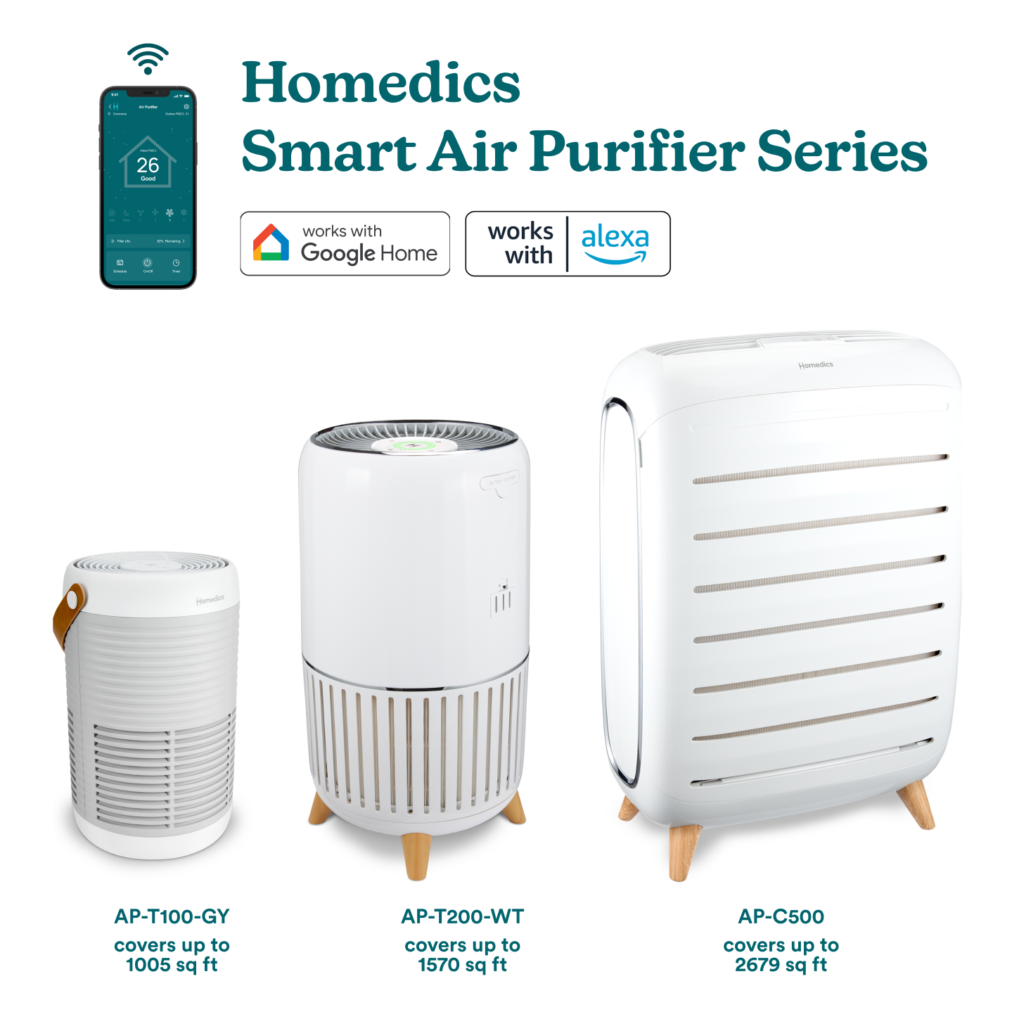 Large Room Smart Air Purifier T200 - Image 10