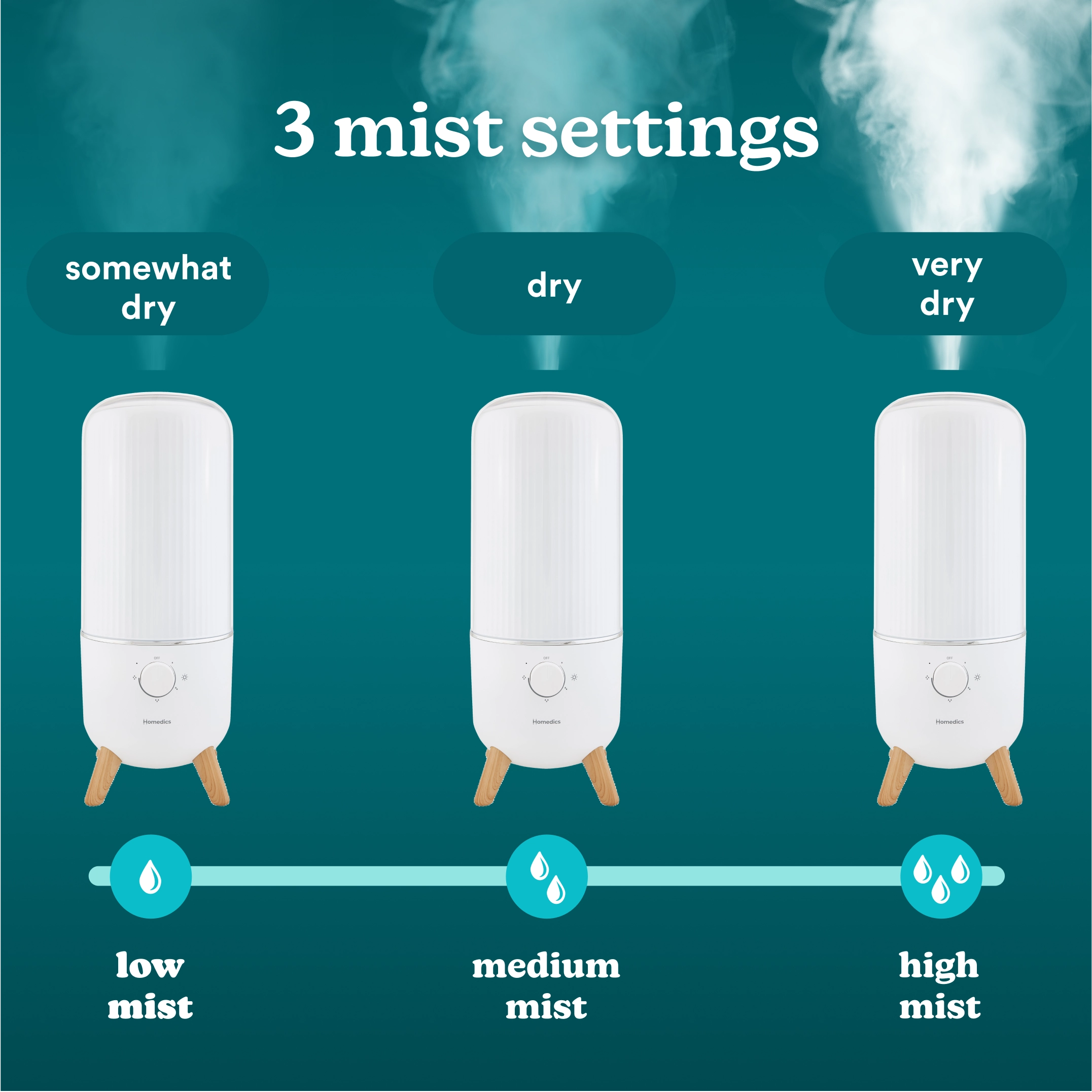 Decor Series Medium Humidifier - Image 8