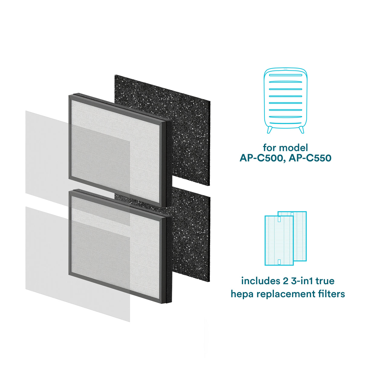 3-in-1 True HEPA Replacement Filter for AP-C500 - Image 4