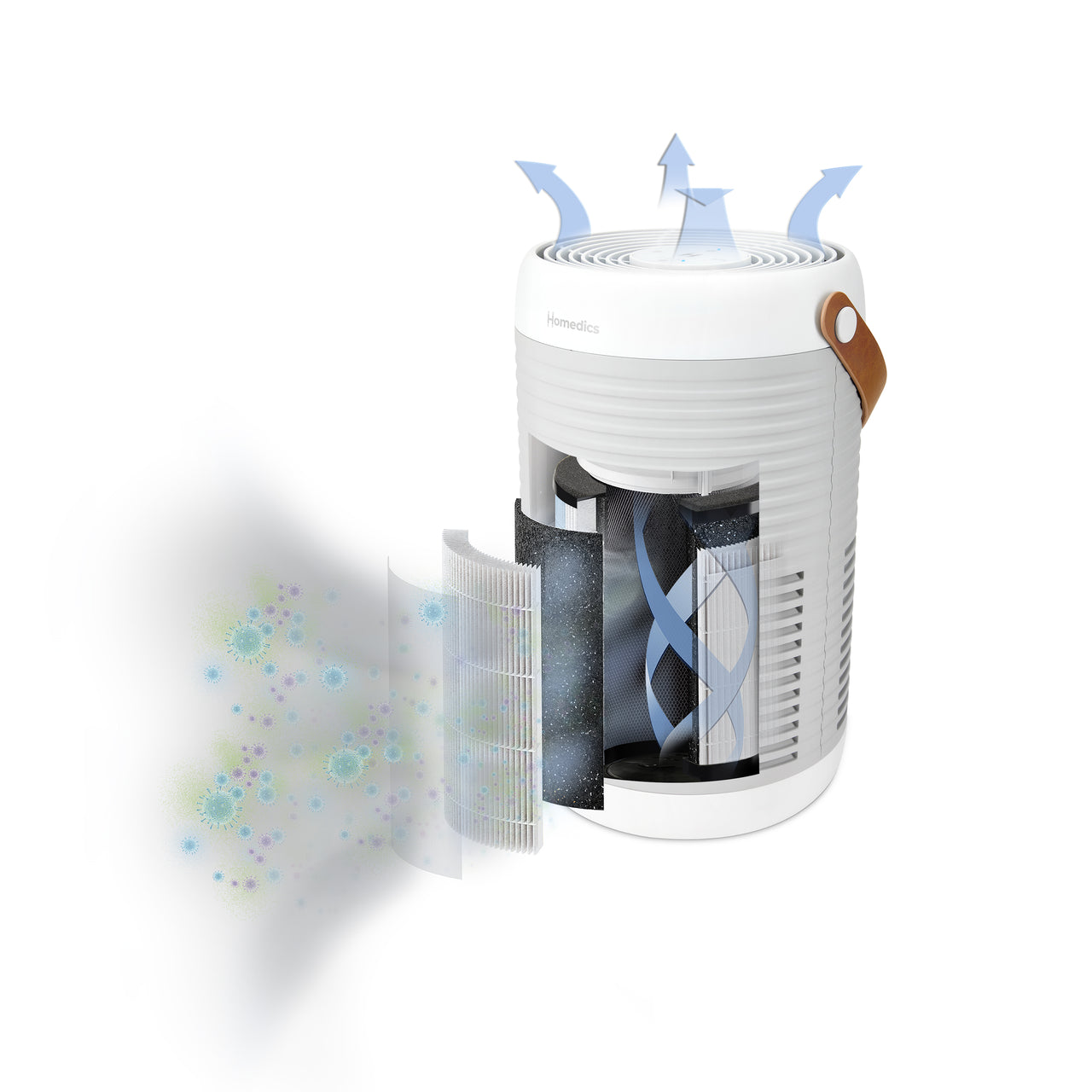 3-in-1 True HEPA Replacement Filter for AP-T100 - Image 3