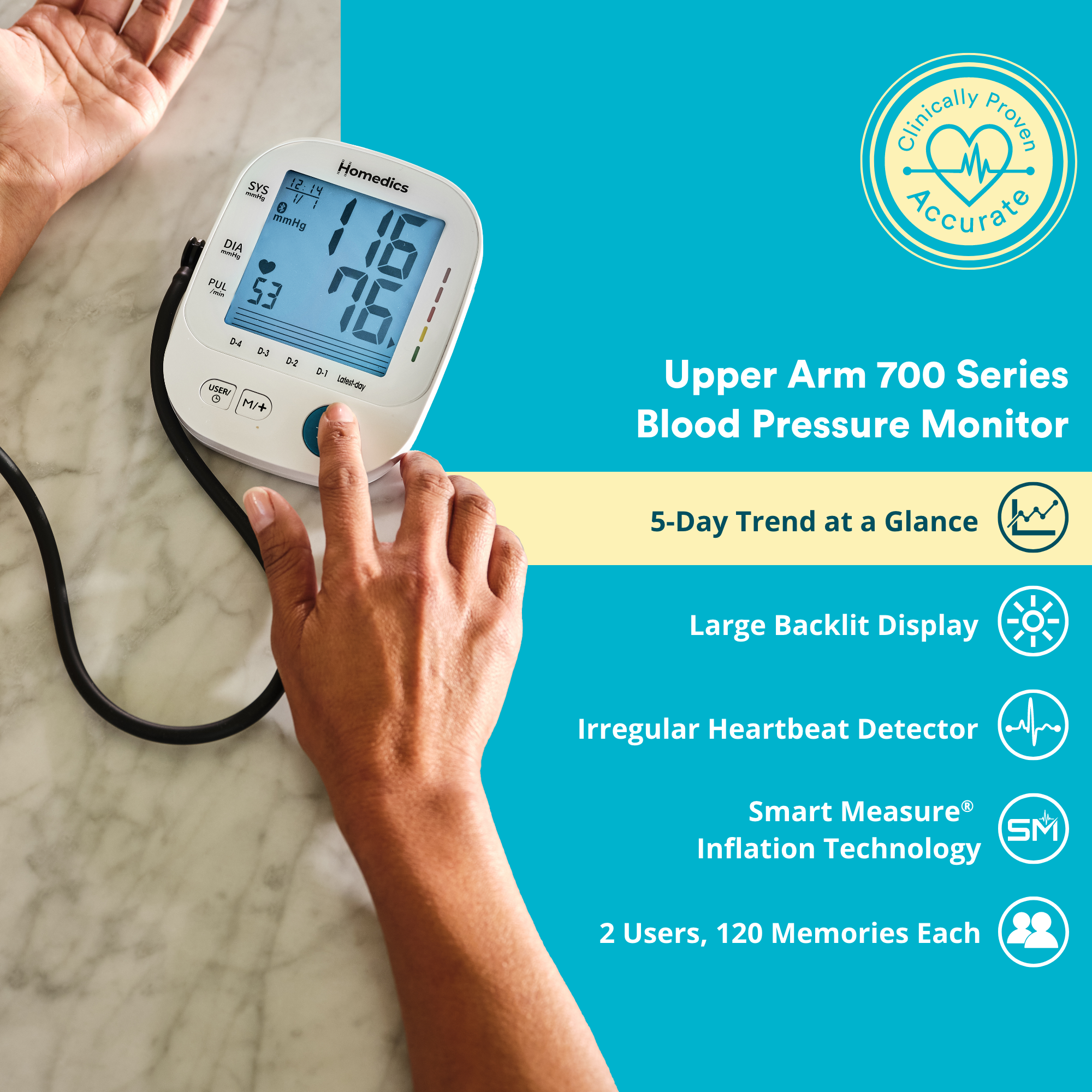 5-Day Trend-at-a-Glance Arm 700 Series Blood Pressure Monitor - Image 2