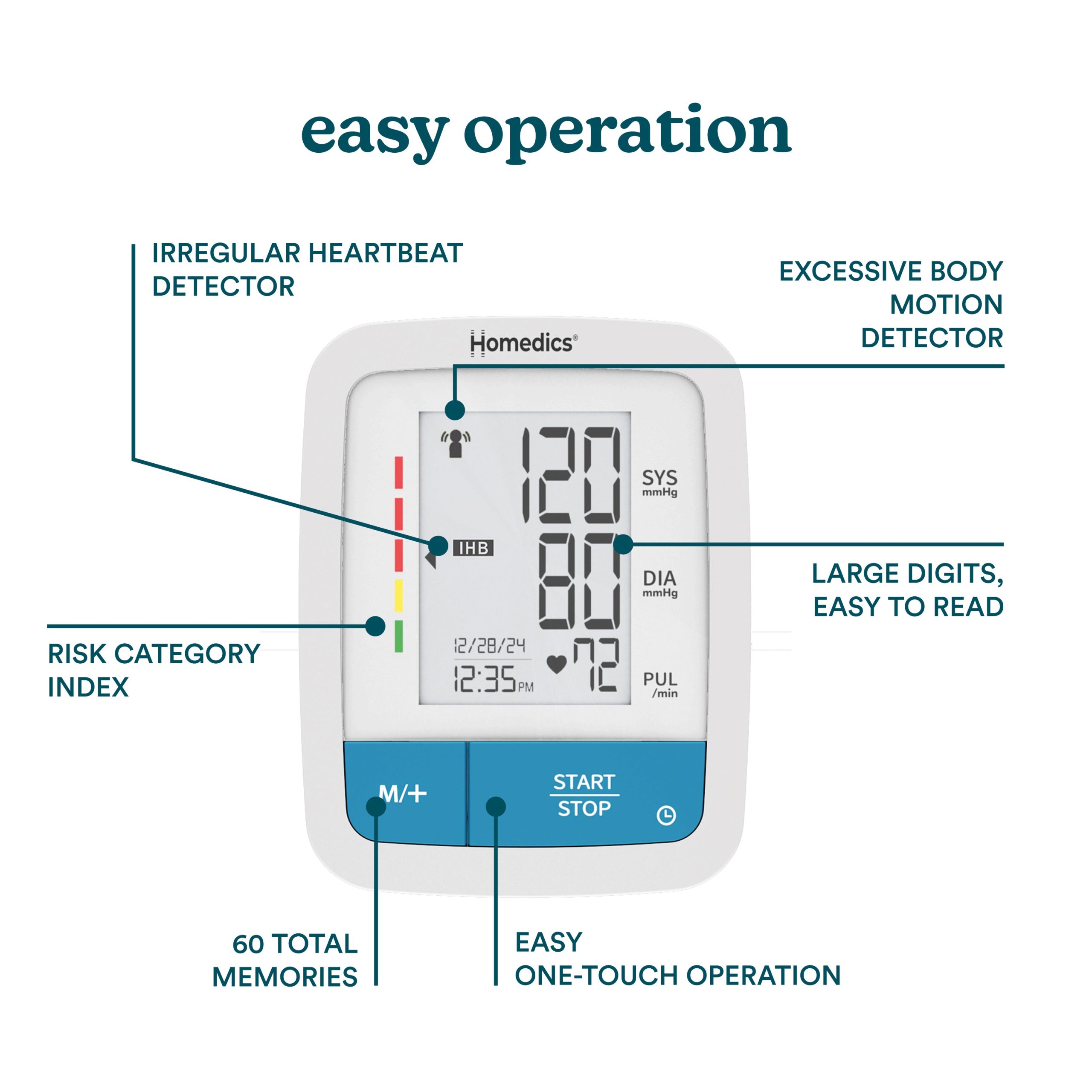 Automatic Arm Blood Pressure Monitor - Image 3