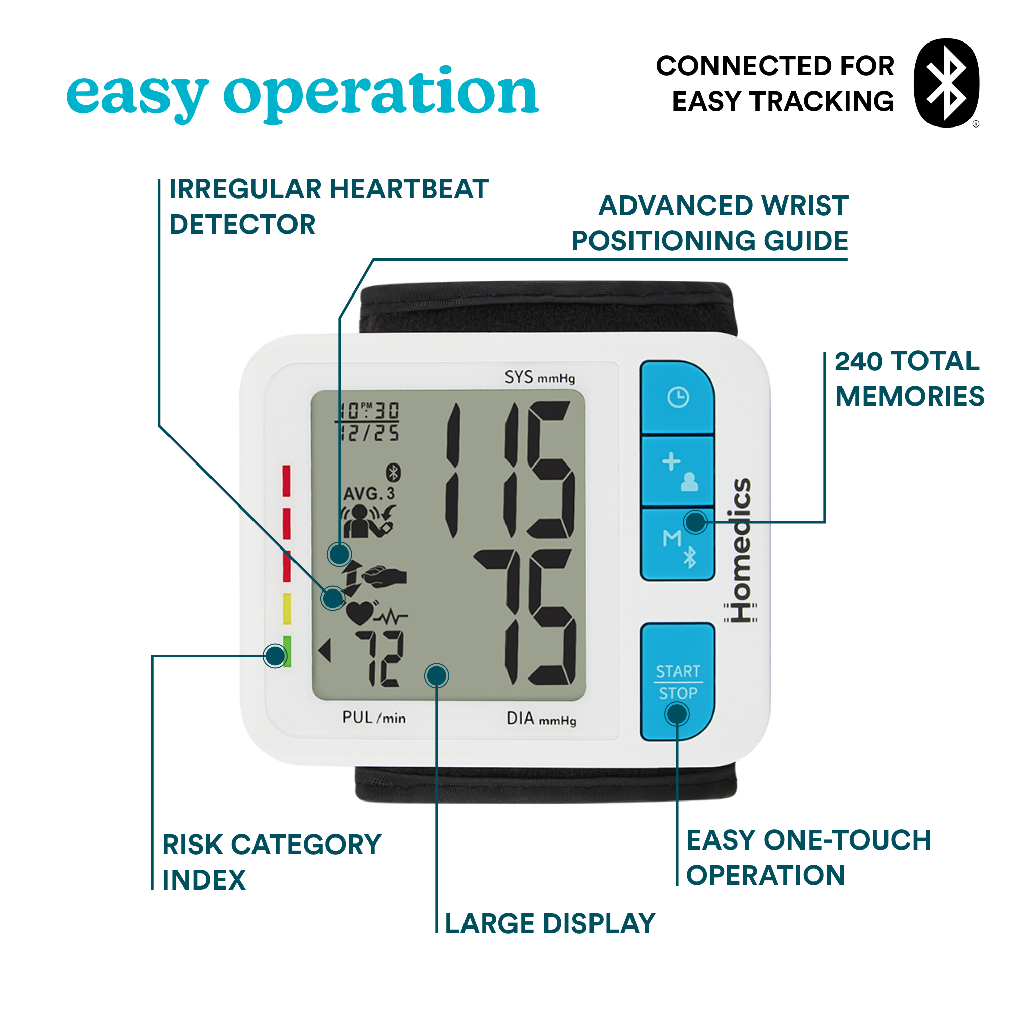 Wrist Cuff 700 Series Blood Pressure Monitor - Image 3