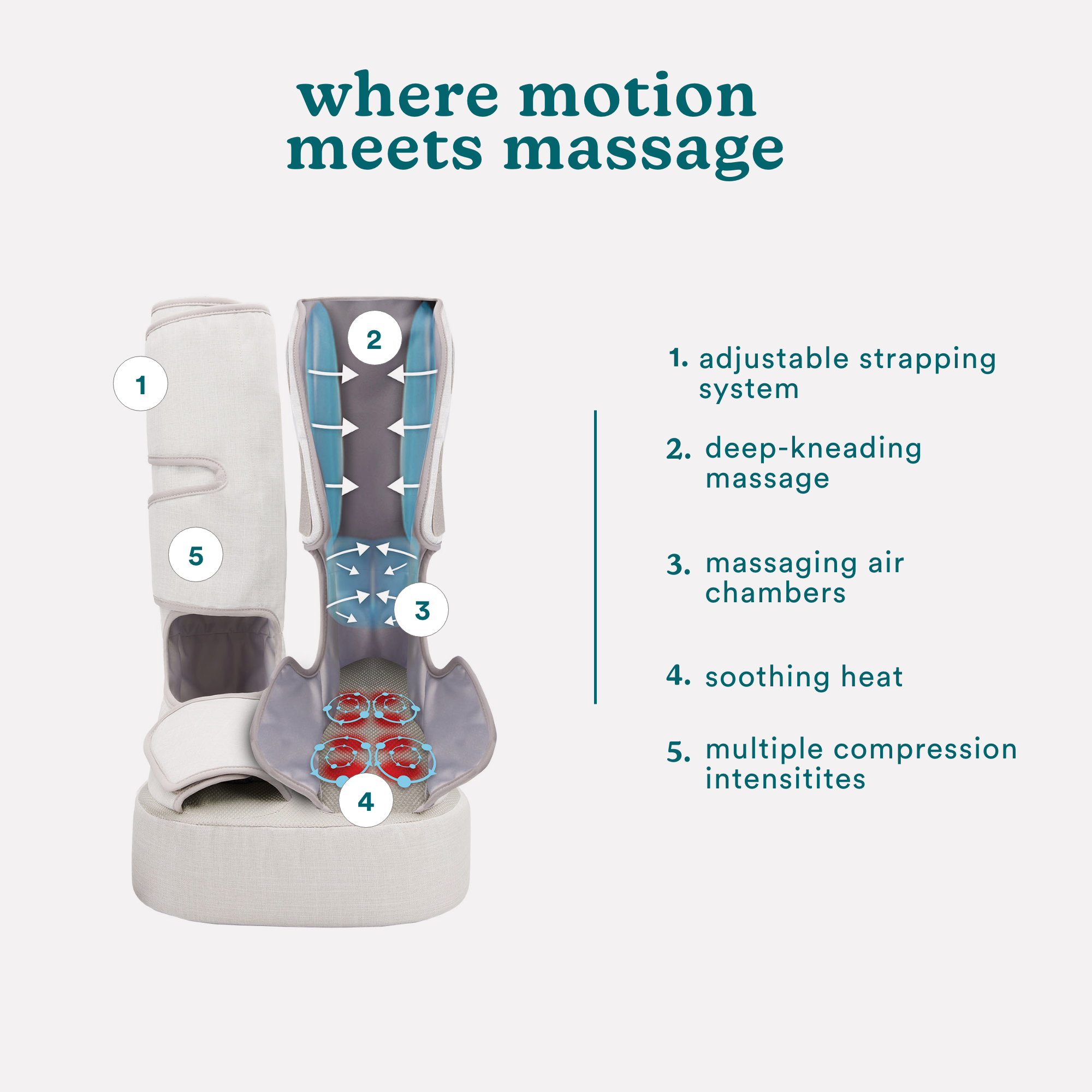 Real Relief Leg & Foot Massager - Image 2