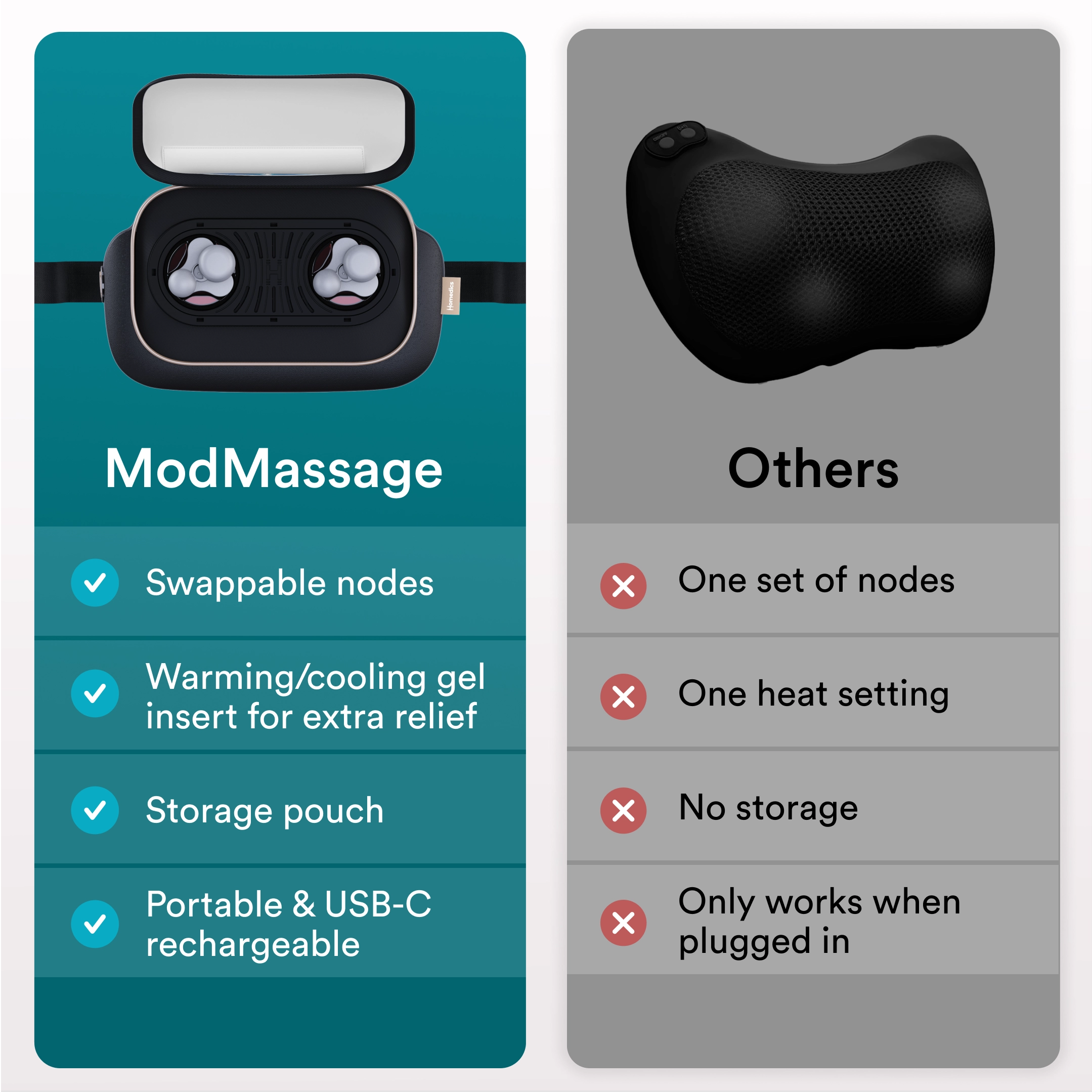 ModMassage All-Body Massage Pillow with Interchangeable Attachments and Hot/Cold Gel Pack - Image 11