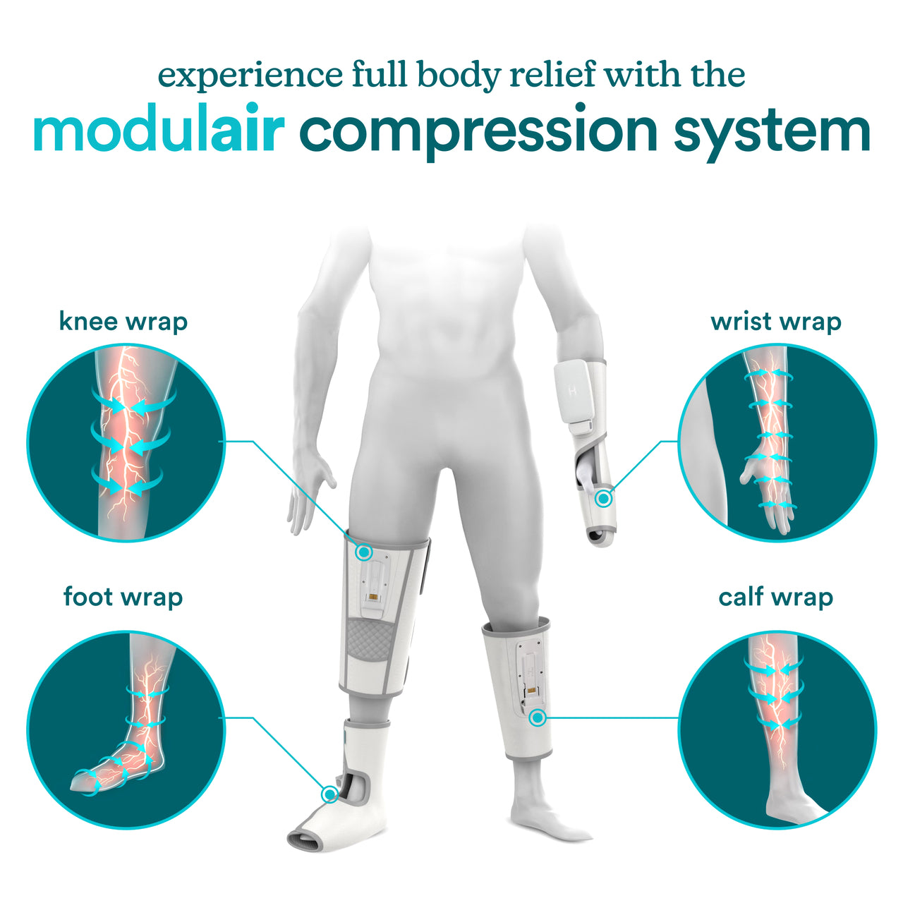 Modulair Compression Wrist & Hand Wrap - Image 8