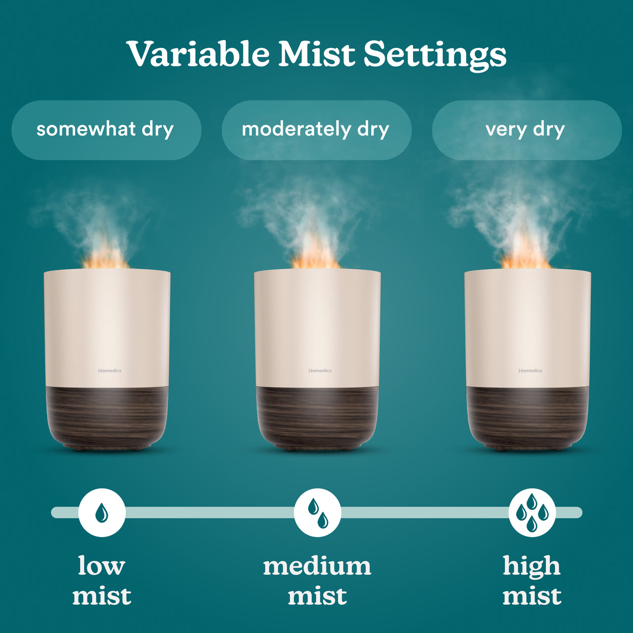 Deluxe Fireside Ultrasonic Humidifier - Image 6